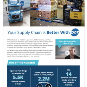 New Supplier Digital Flyer | Dot Foods